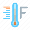 fahrenheit, forecast, scale, tempeature, thermometer, weather