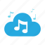 audio, cloud, media, multimedia, music, song, sound 
