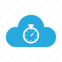 cloud, history, hour, limited, stopwatch, timer, wait 