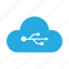 cloud, connect, external drive, removable, sky drive, storage, usb 