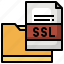 ssl, file, format, document, folder 
