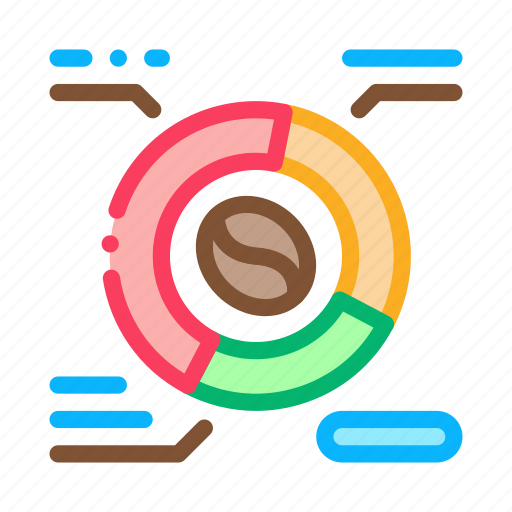Characteristics, coffee, delivery, factory, package, roasted, truck icon - Download on Iconfinder