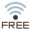 coffeeshop, free, wifi, service, internet, wireless 