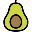 avocado, fresh, fruit, healthy, ripe, seed, slice 