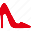 heel, high, shoe, footwear, heels, woman 