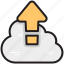 cloud computing, cloud upload, data storage, file storage, upload to cloud 