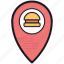 burger market, burger shop, cafe location, fast food, map pin 