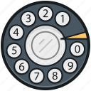 phone dialer, retro phone, rotary dial, telephone, telephone dialer