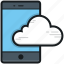 cloud computing, cloud drive, cloud network, cloud storage, mobile cloud 