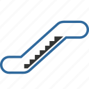 arrow, business, mall, shopping, stair, top, traffic