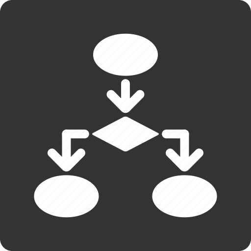 Flowchart, diagram, flow chart, graph, organization, structure, system icon - Download on Iconfinder