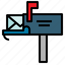 communication, communications, mail, mailbox, message, postal