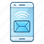 communication, device, mail, message 