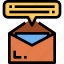 email, envelope, information, message, online 