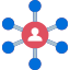 1, networking 