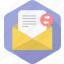 inbox, letter, mail, receive, send, forward, forwarding 