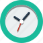 clock, communication, timer, green, time, minutes 