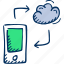cloud, connection, mobile, phone, share icon, smart phone 