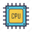 cpu, chip, computer, electronics, hardware, pc, processor 