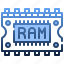 ram, chip, electronics, processor, technology 