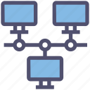 computer, connection, data sharing, device, lcd, network, technology