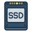 ssd, drive, storage, fast, computer, hardware, peripheral, solid state drive 