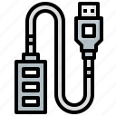 cable, connection, connector, hardware, port, usb