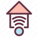 house, internet, property, smart, wifi