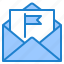 blue, contact, country, email, flag, letter, message 