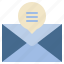 message, envelope, contact, services 