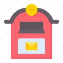 mailbox, communications, mail, message, email, envelope, multimedia