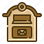 mailbox, communications, mail, message, email, envelope, multimedia 