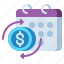 subscription, model, marketing, content, business, online, digital, internet, promotion 