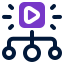 content, distribution, internet, sending, connection 