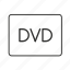 digital video disc, dvd, dvd button, dvd icon, dvd logo, dvd player, multimedia 