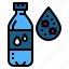 bottle, corona, covid, drink, virus, water 