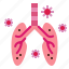 breath, corona, covid, lungs, organ, virus 