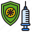 protect, syringe, coronavirus, covid19, vaccine 