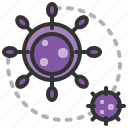 bacteria, corona, coronavirus, covid, covid-19, disease, virus