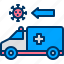 ambulance, coronavirus, emergency, hospital, transportation 