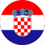croatia, flag of croatia, flag, country, nation, world, flags 