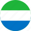 sierra leone, flag of sierra leone, flag, nation, country, world 