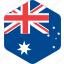 australia, australian, country, flag, flags, national, sydney 