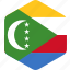 comoros, country, flag, flags, nation, national, world 