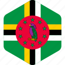 dominica, country, flag, flags, national, republic, world