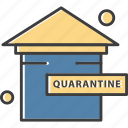 building, home, house, quarantine