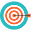 arrow, competition, goal, growth, marketing, solution, success, target, achievement, bullseye 