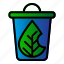 ecology, leaf, recycle, trash 