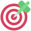 target, goals, targeting, goal, darts 