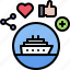 water, ship, networks, cruise, travel 
